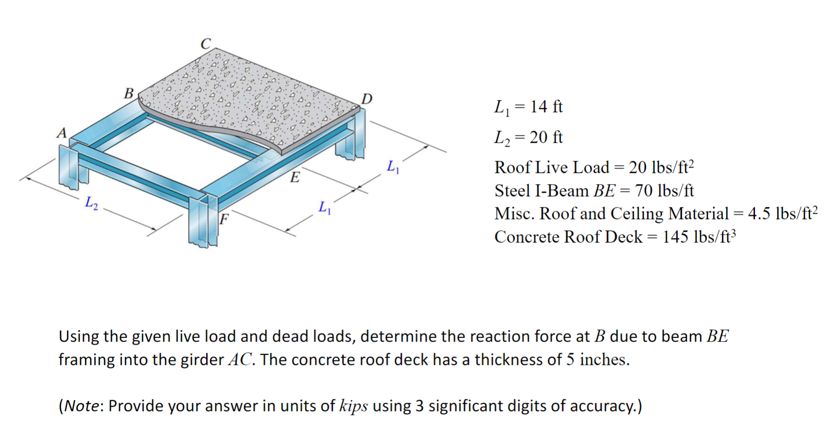 L 1 = 1 4 f t L 2 = 2 0 f t Roof Live Load = 2 0