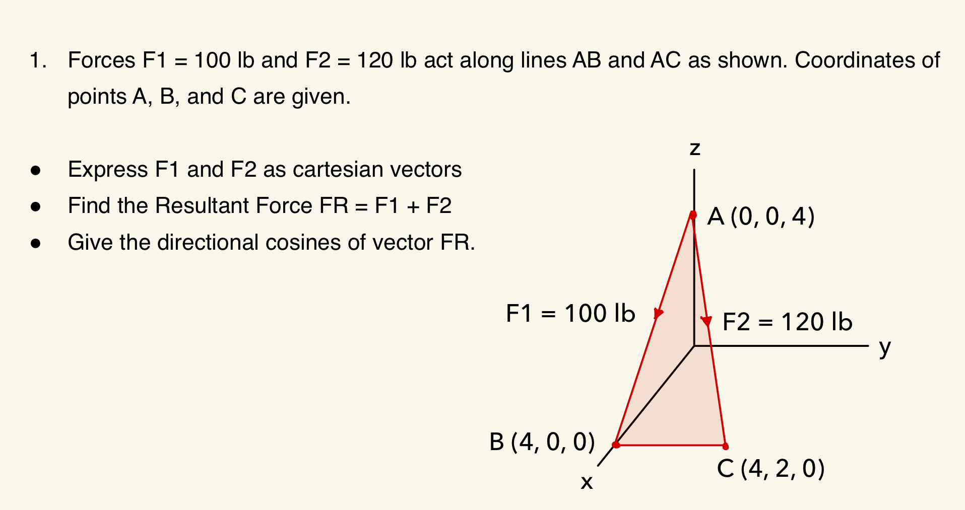 Forces F 1 = 1 0 0 l b and F 2 = 1 2 0 l b act