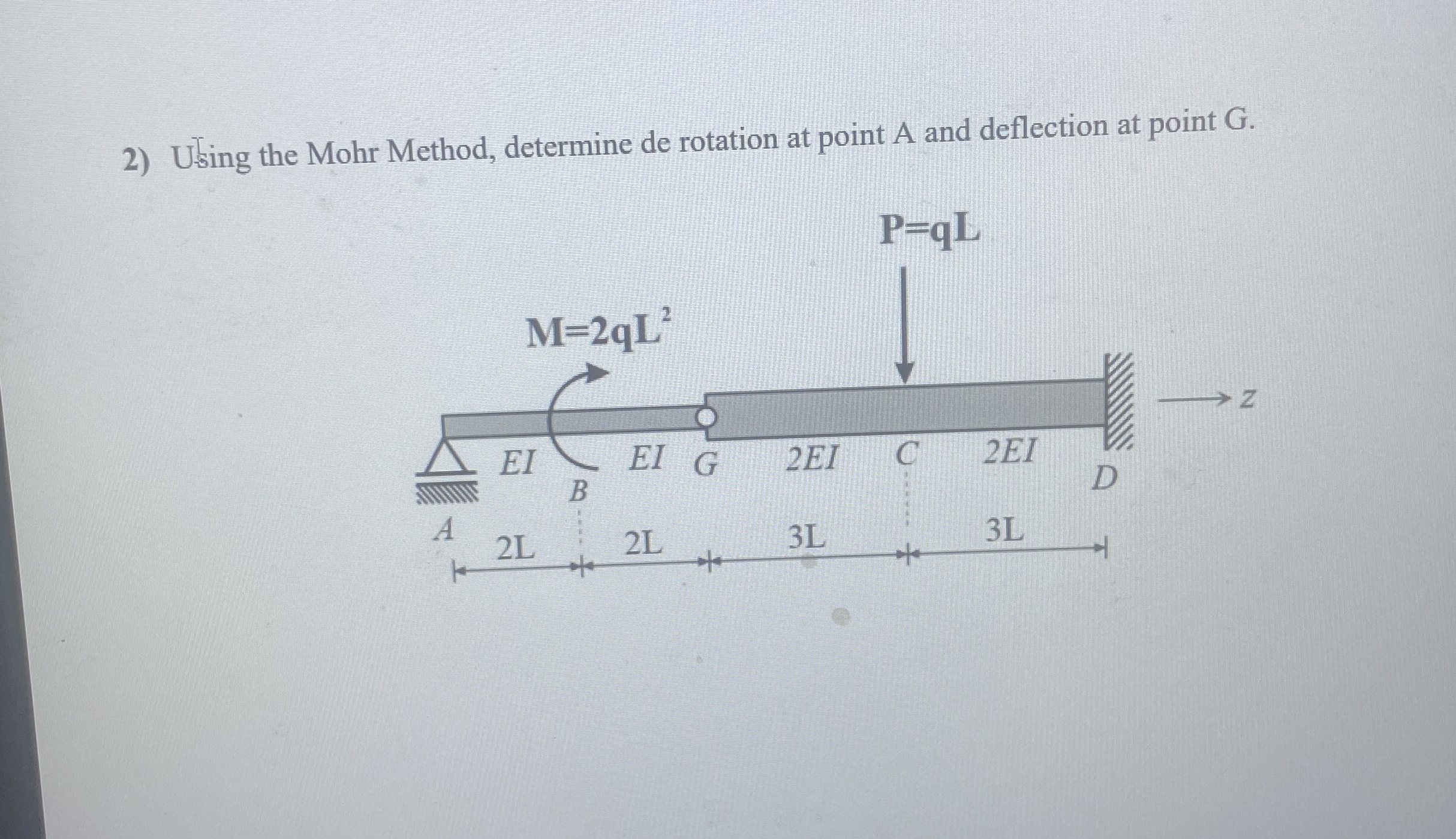 Using the Mohr Method, determine de rotation at