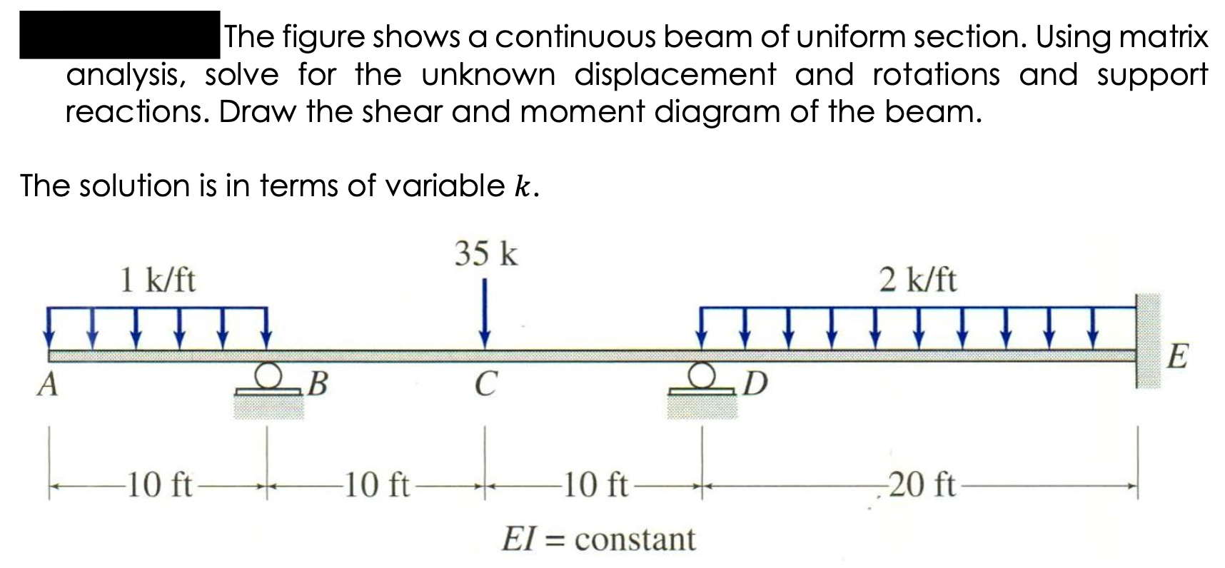 The figure shows a continuous beam of uniform
