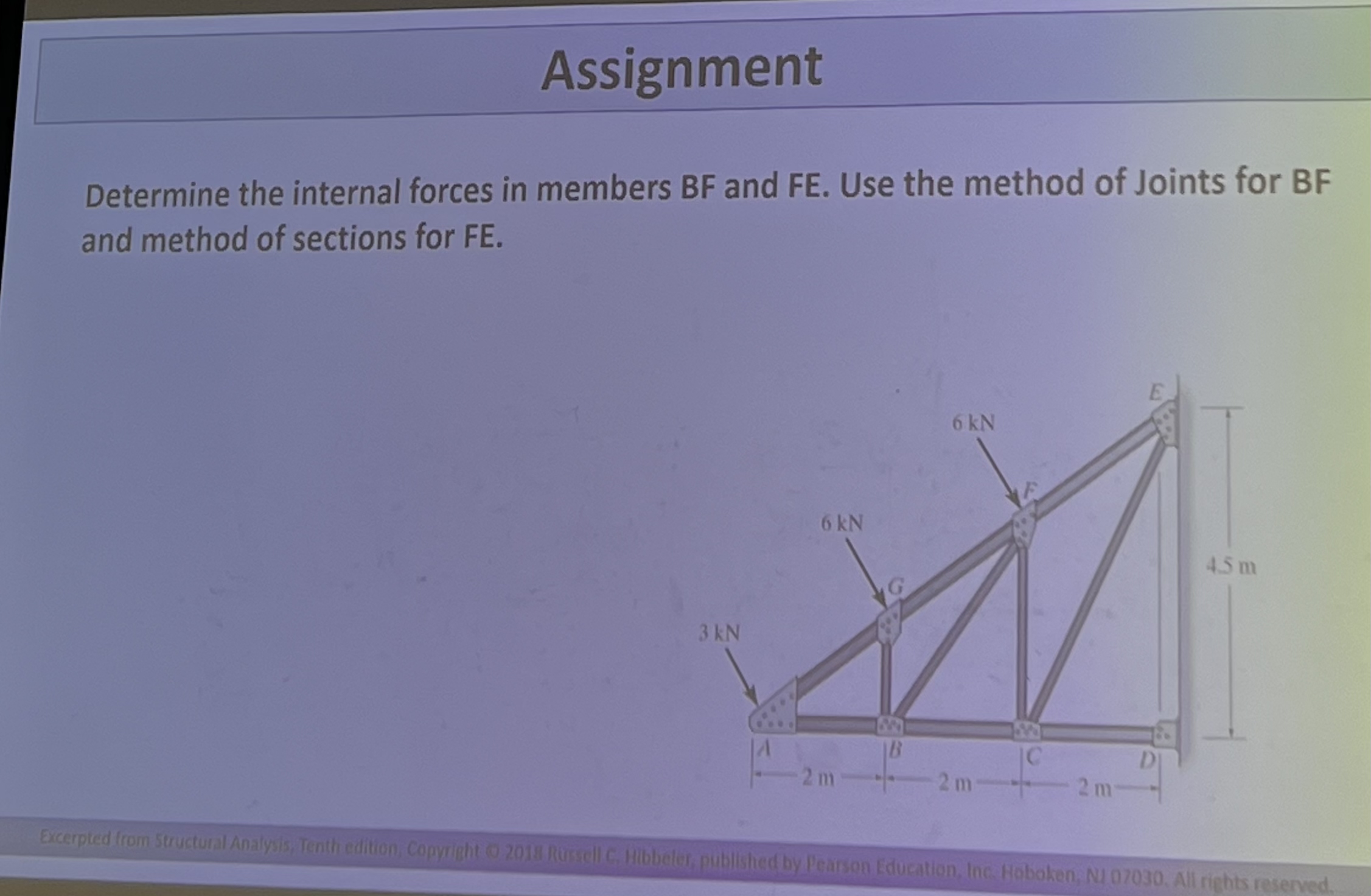Assignment Determine the internal forces in