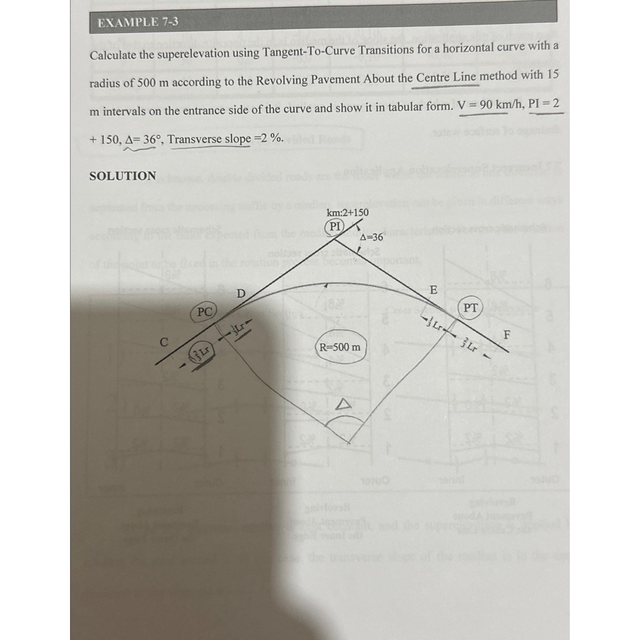 EXAMPLE 7 - 3 Calculate the superelevation using