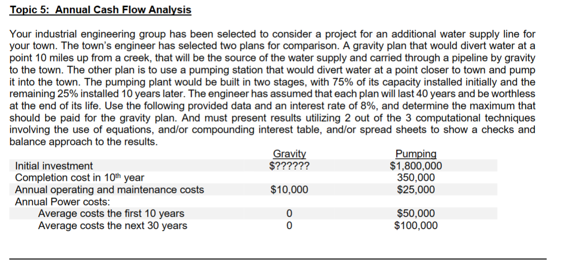 Topic 5 : Annual Cash Flow Analysis Your