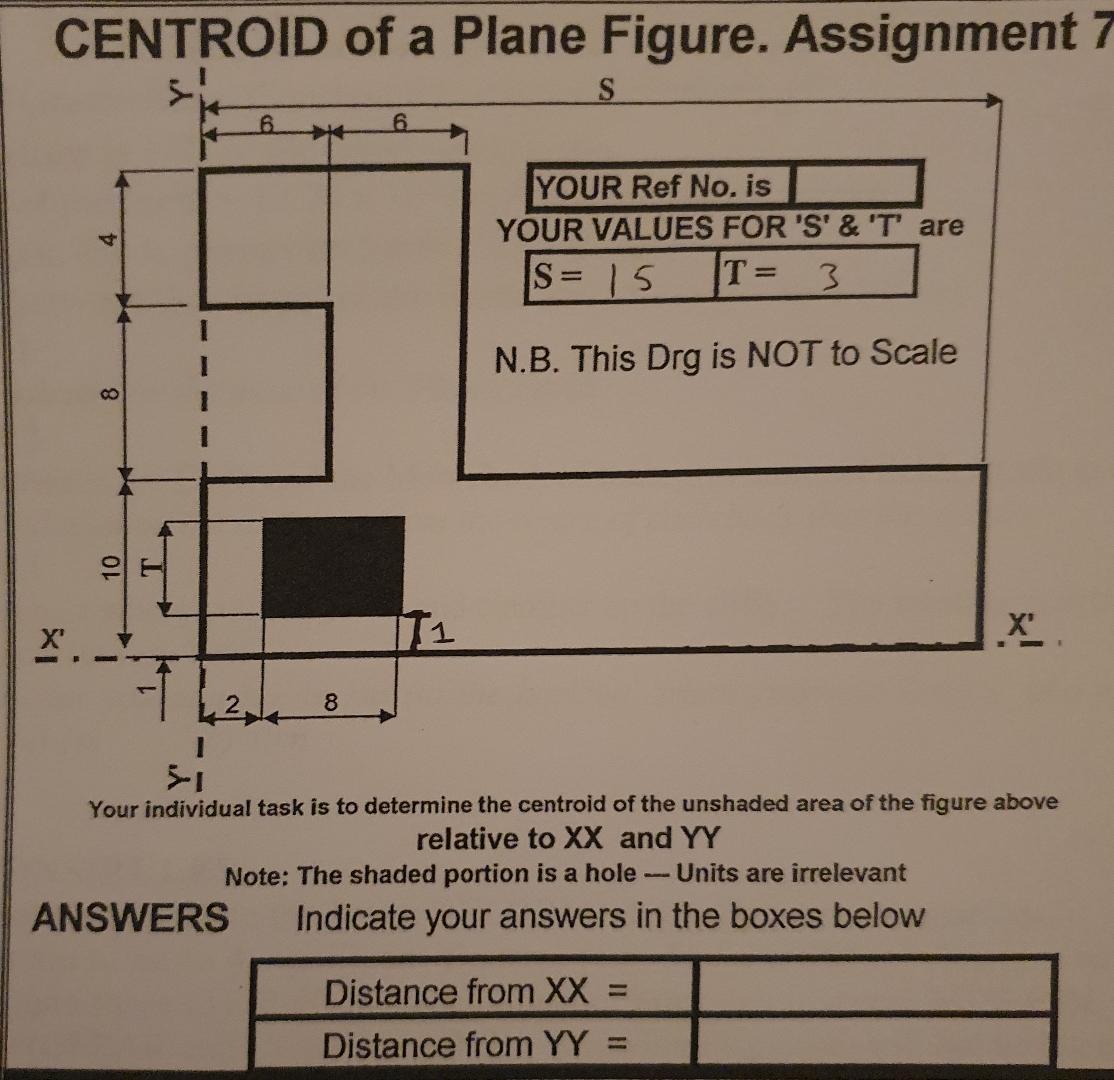 CENTROID of a Plane Figure. Assignment 7 Your