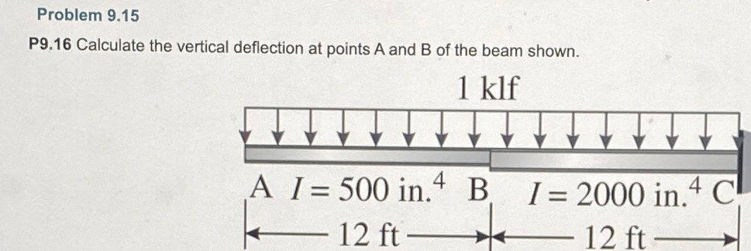 Problem 9 . 1 5 P 9 . 1 6 Calculate the vertical