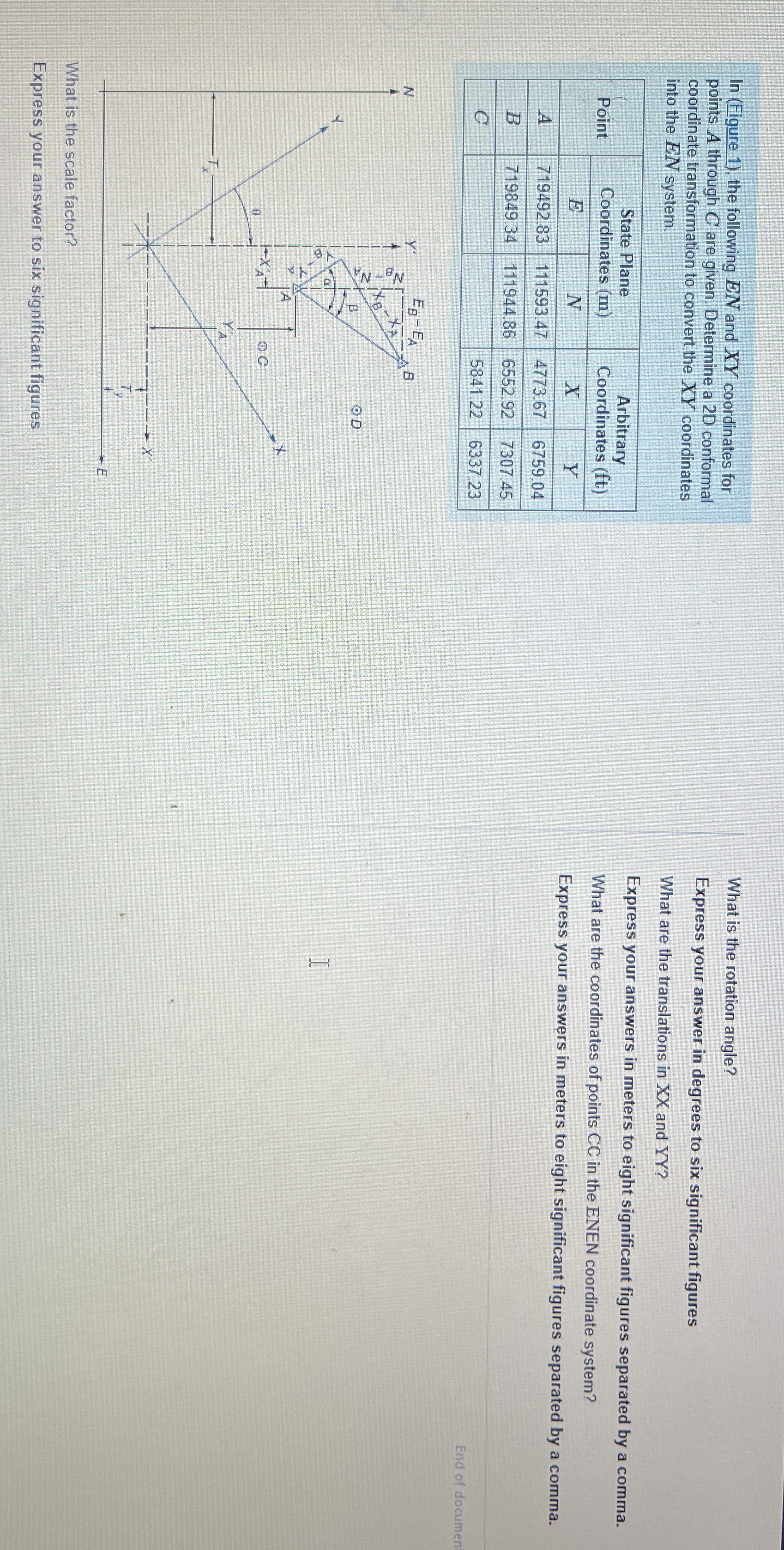 What is the rotation angle? Express your answer