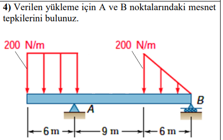 Verilen y kleme i in A ve B noktalar ndaki mesnet