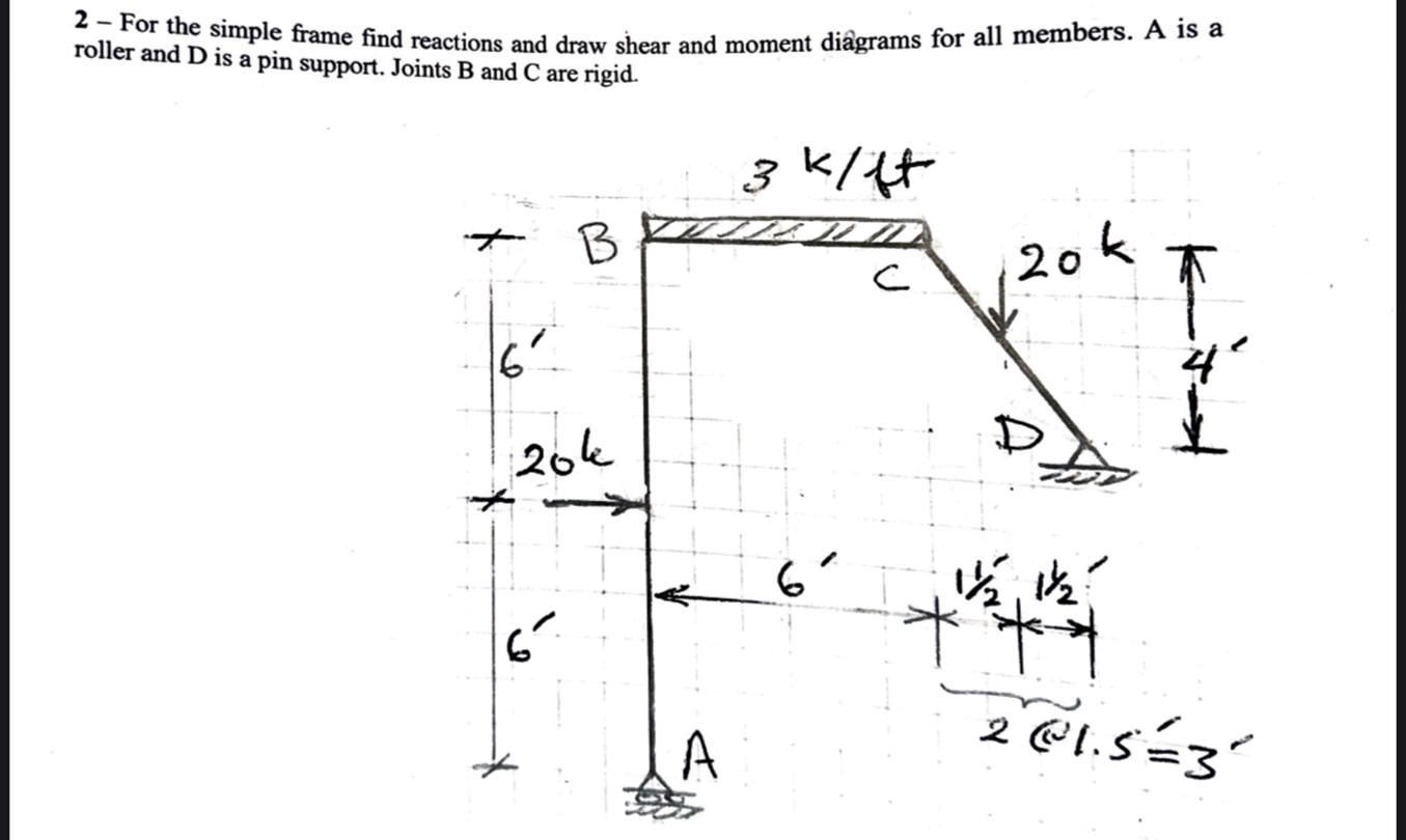 2 - For the simple frame find reactions and draw