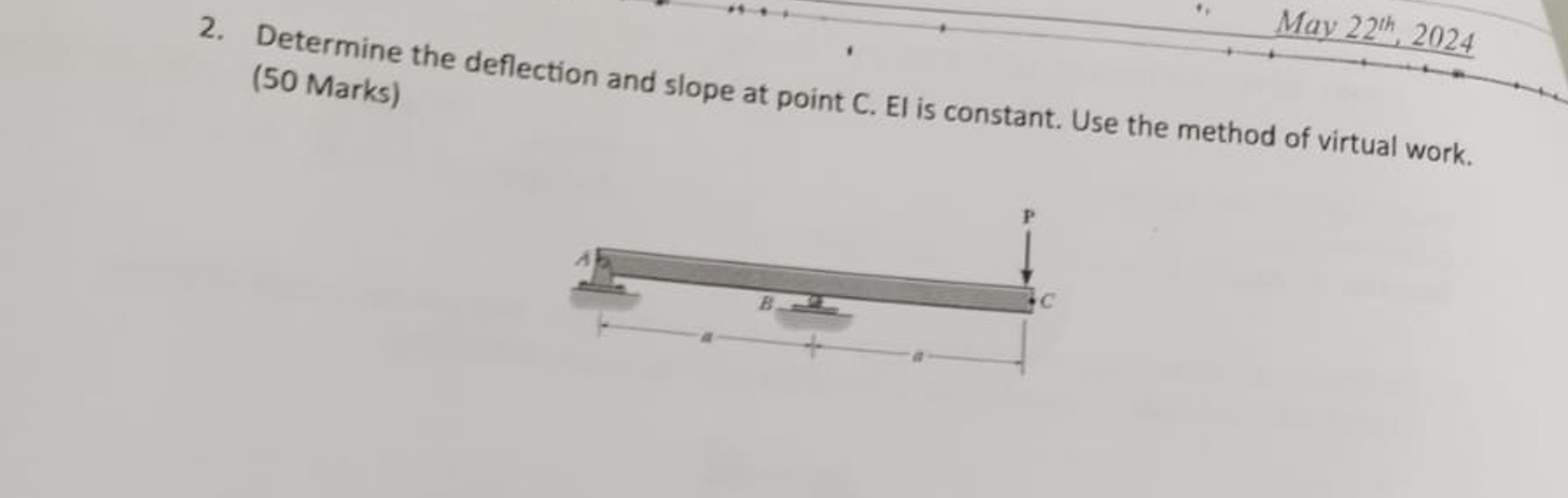 Determine the deflection and slope at point C .