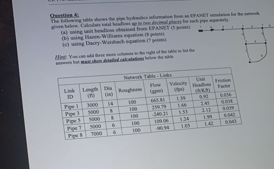plsease refere to the photo. The following table