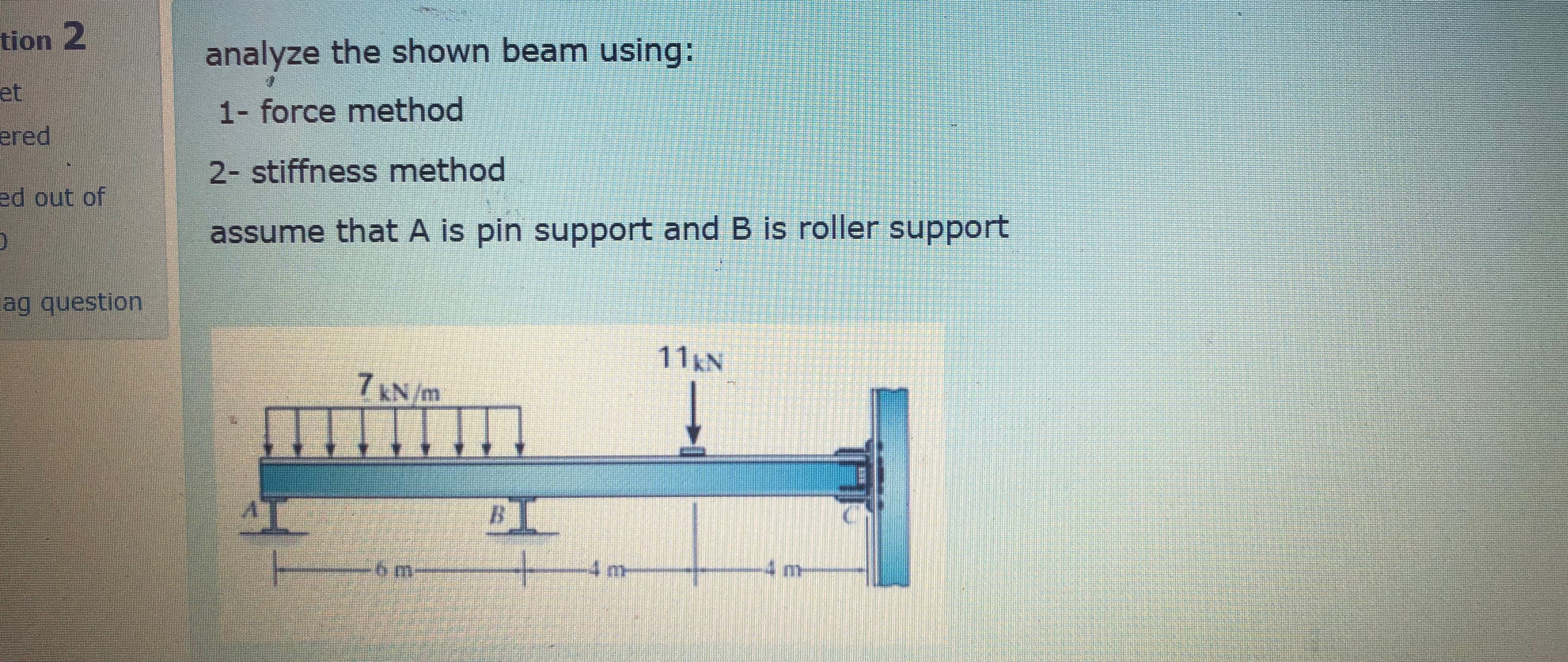 tion 2 analyze the shown beam using: 1 - force