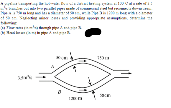 A pipeline transporting the hot - water flow of a