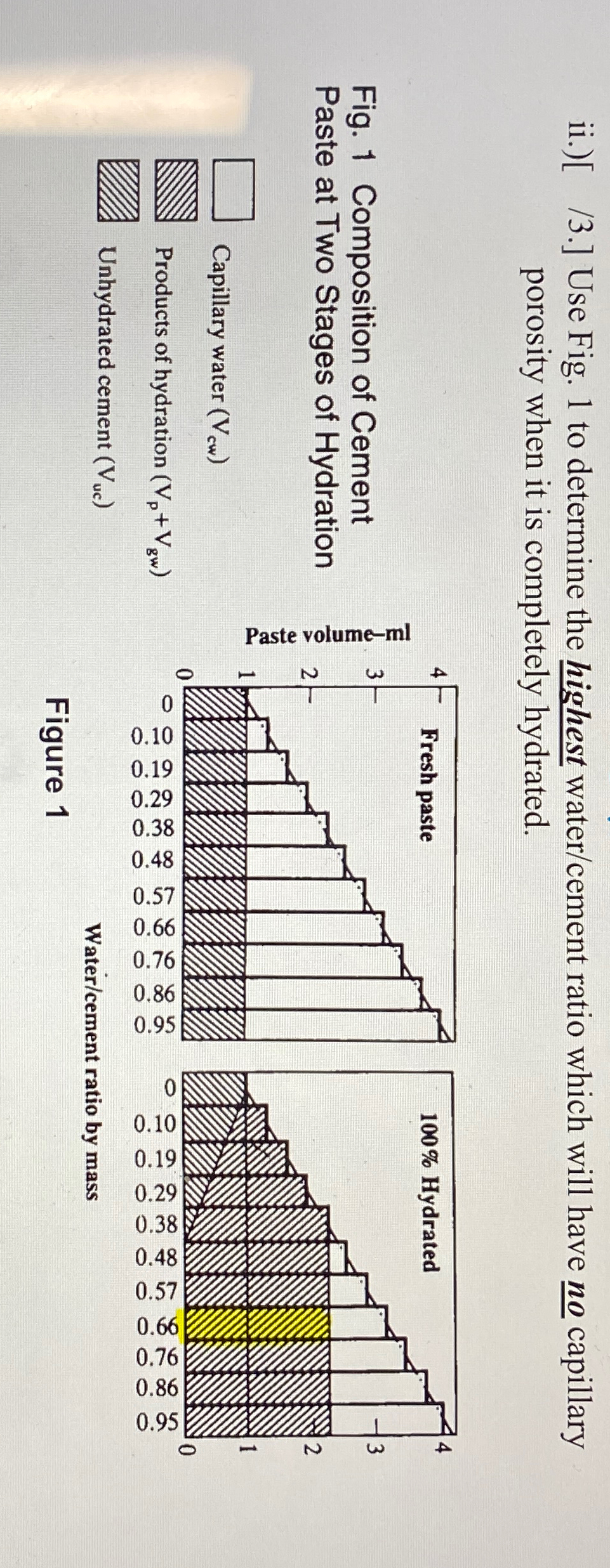 ii . ) [ / 3 . ] Use Fig. 1 to determine the
