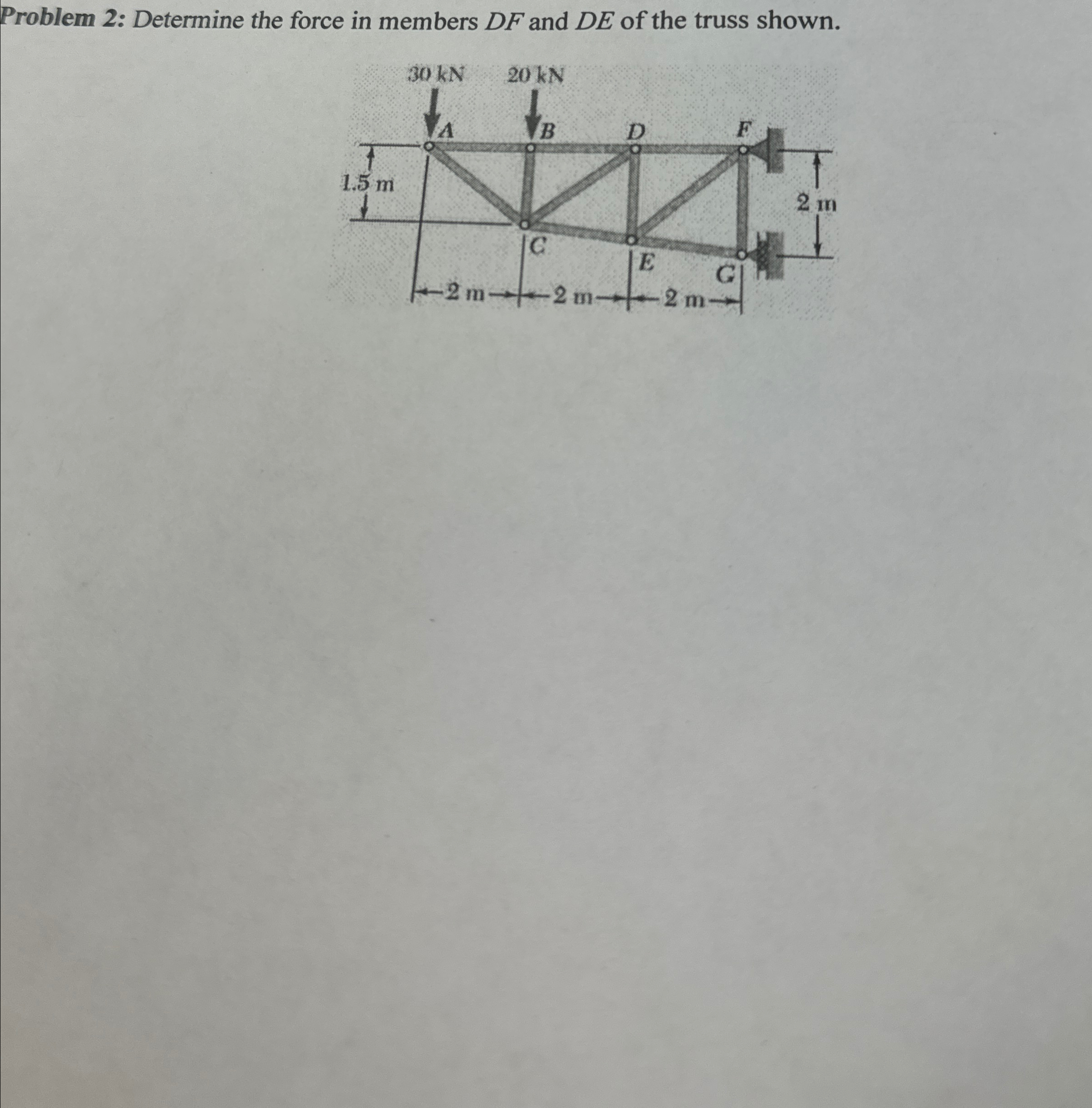 Problem 2 : Determine the force in members D F