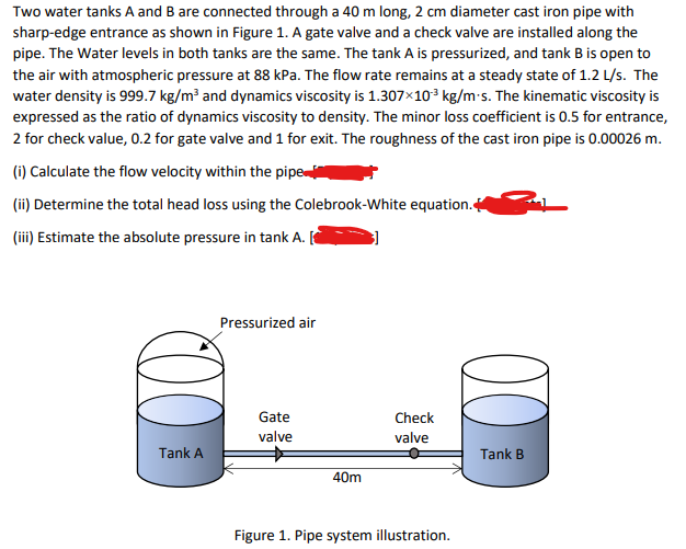 Two water tanks A and B are connected through a 4