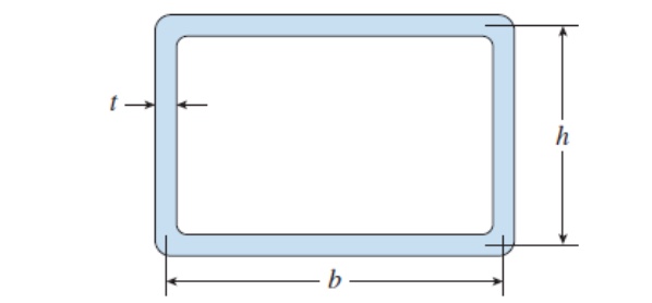nce cidarl kiri kesitine etkiyen kesit tesirleri