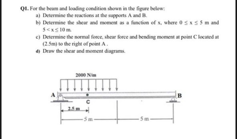 Q 1 . For the beam and loading condition shown in