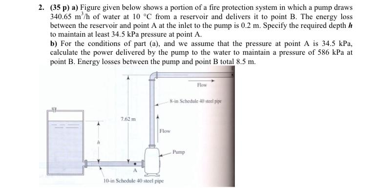 ( 3 5 p ) a ) Figure given below shows a portion