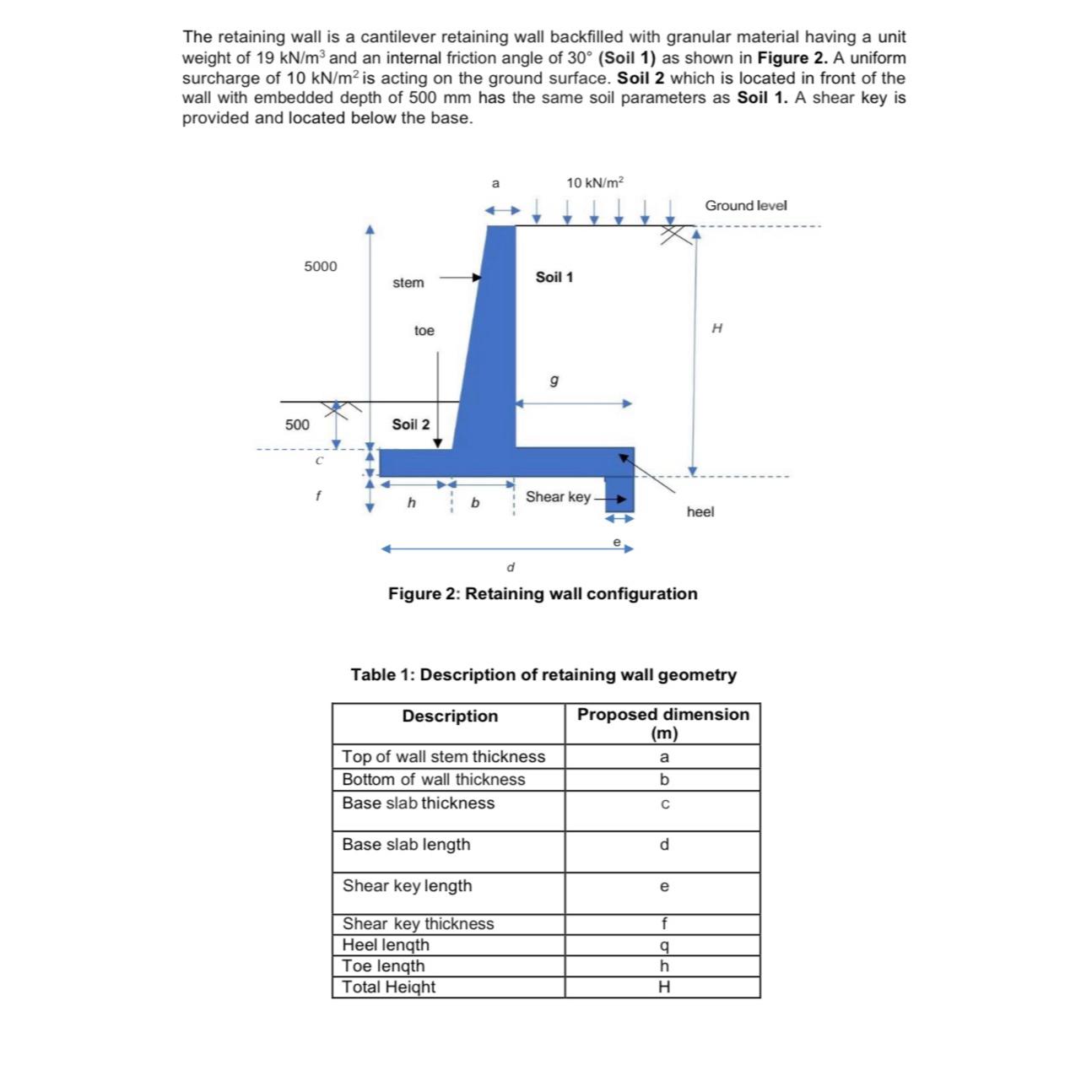 The retaining wall is a cantilever retaining wall