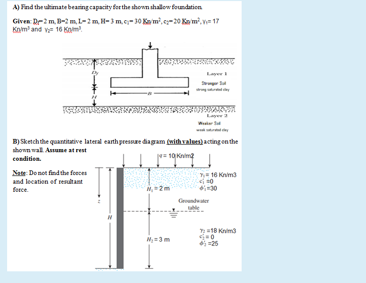 A ) Find the ultimate bearing capacity for the