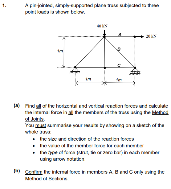A pin - jointed, simply - supported plane truss
