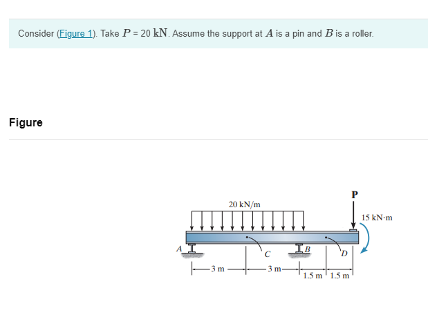 Determine the internal normal force in the beam