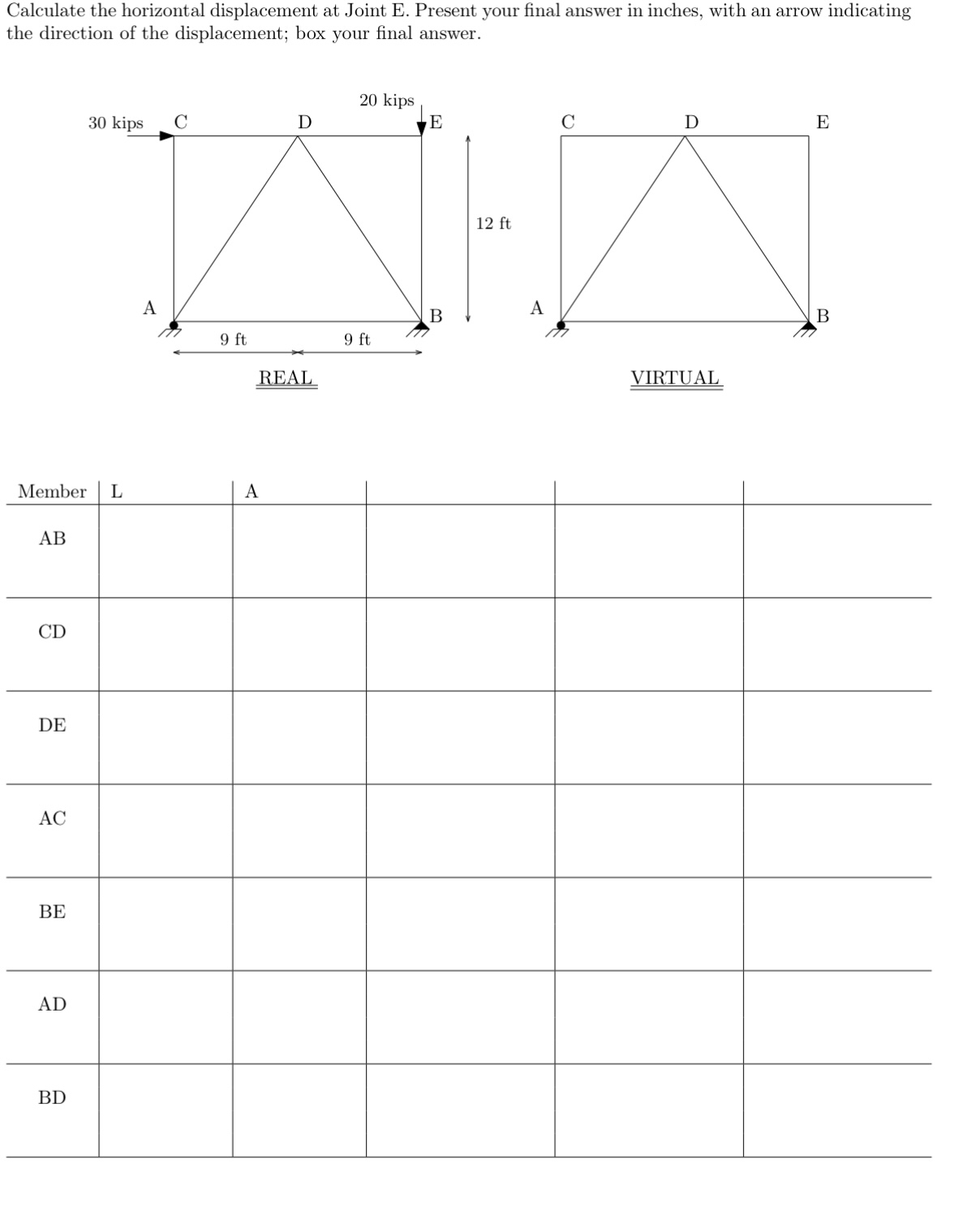 Calculate the horizontal displacement at Joint E