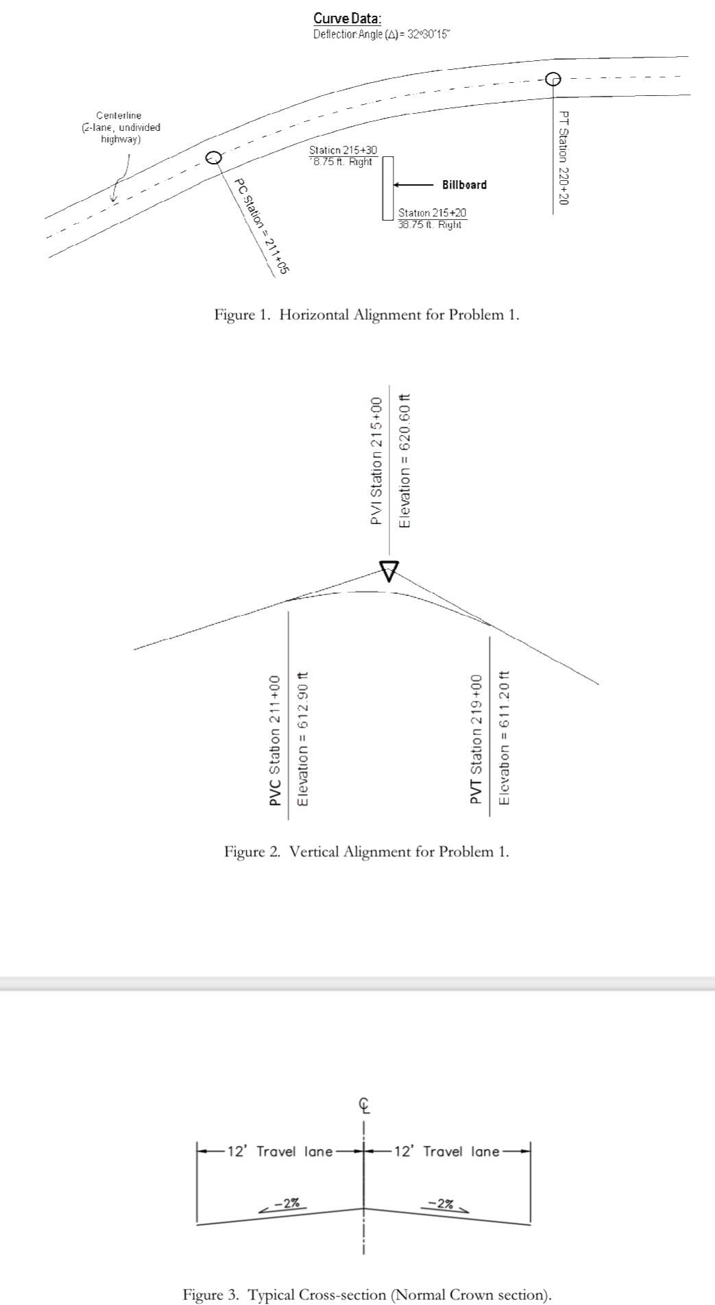 Based on the horizontal curve, how much stopping