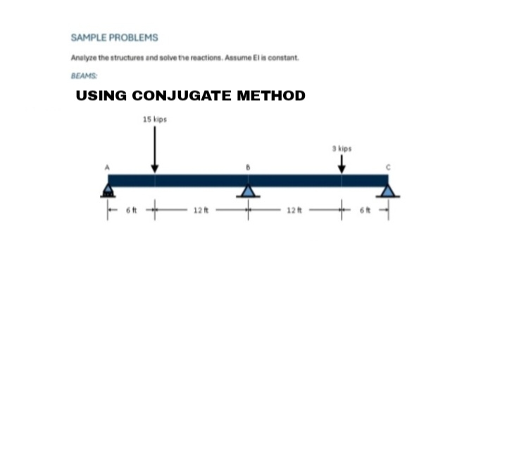 SAMPLE PROBLEMS Analyze the structures and solve