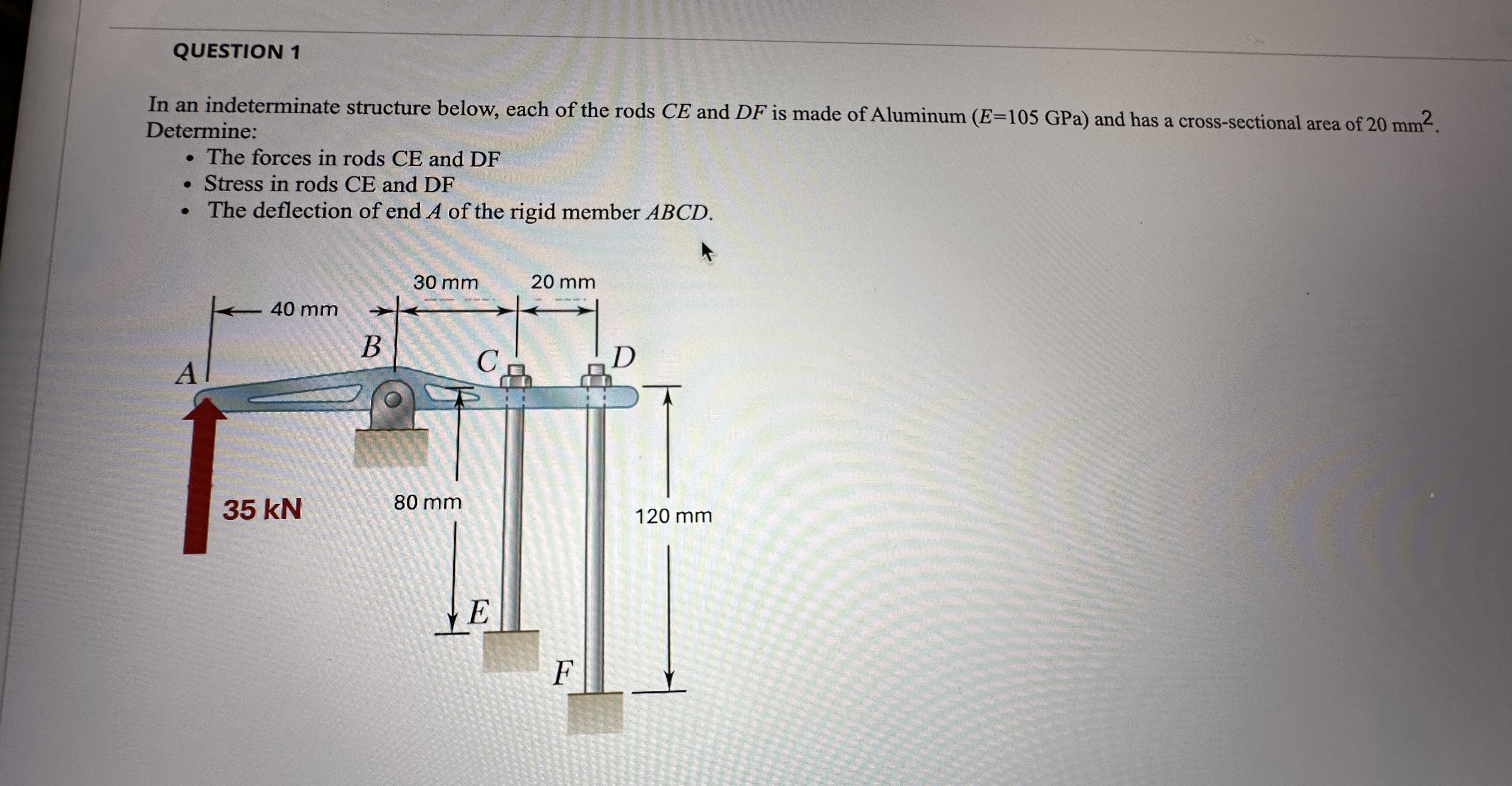 QUESTION 1 In an indeterminate structure below,