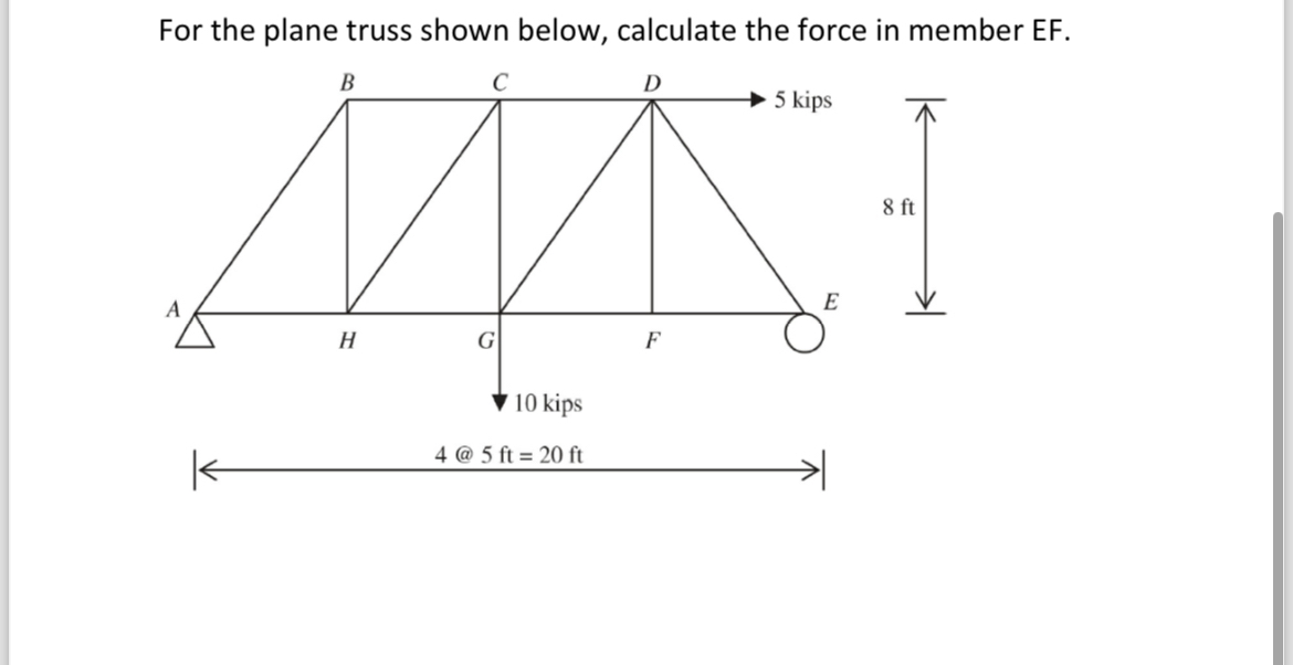 For the plane truss shown below, calculate the