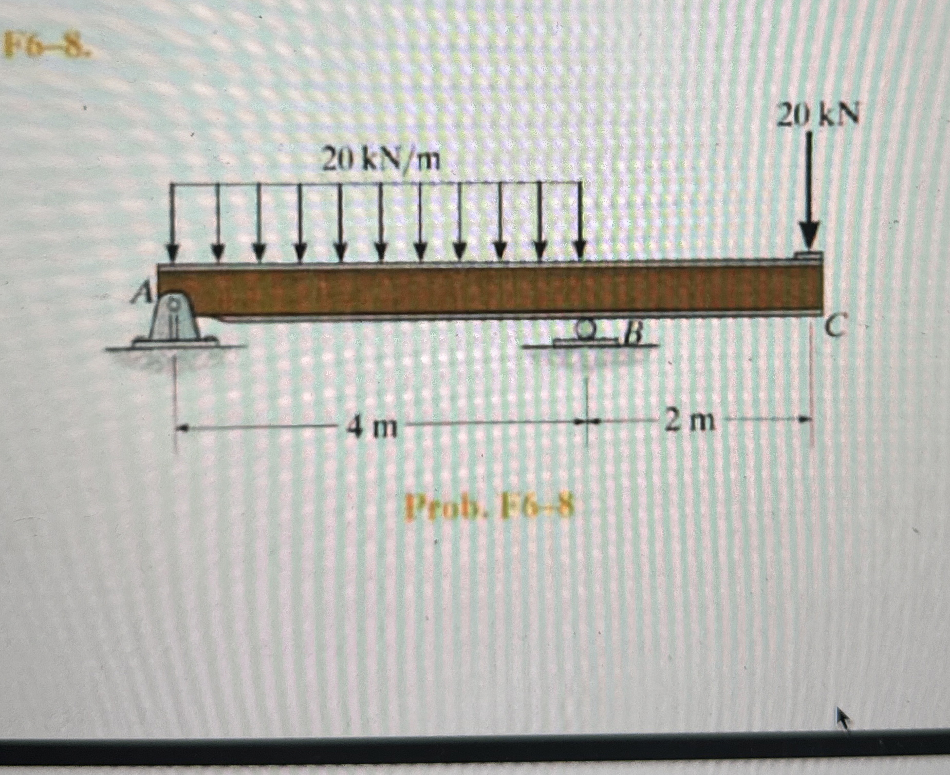 F 6 - 8 . Prob.Fo - 8 Express the shear and
