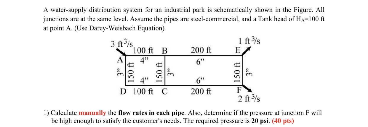 A water - supply distribution system for an