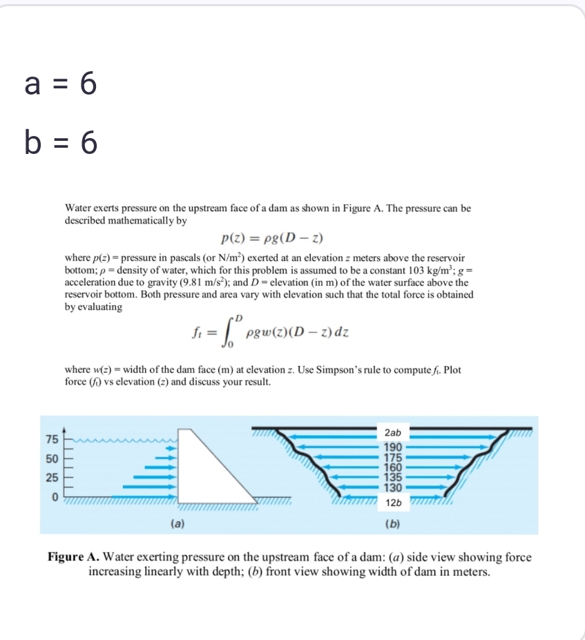 a = 6 b = 6 Water exerts pressure on the upstream