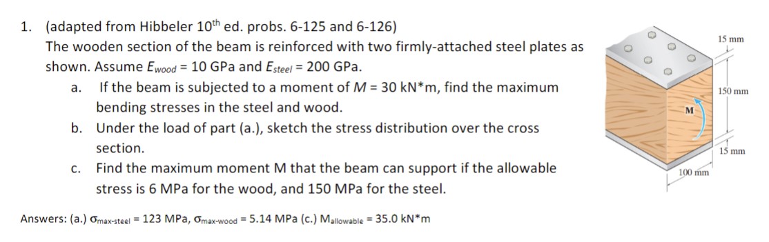 ( adapted from Hibbeler 1 0 t h ed . probs. 6 - 1