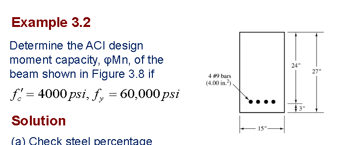 Example 3 . 2 Determine the ACl design moment