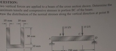 UESTION: wo vertical forces are applicd to a heam