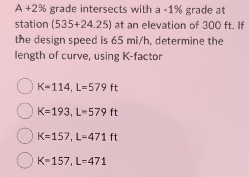 A + 2 % grade intersects with a - 1 % grade at