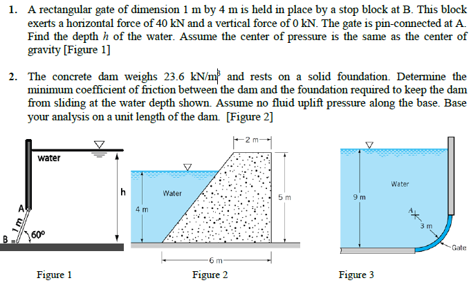 1 ) A rectangular gate of dimension 1 m by 4 m is