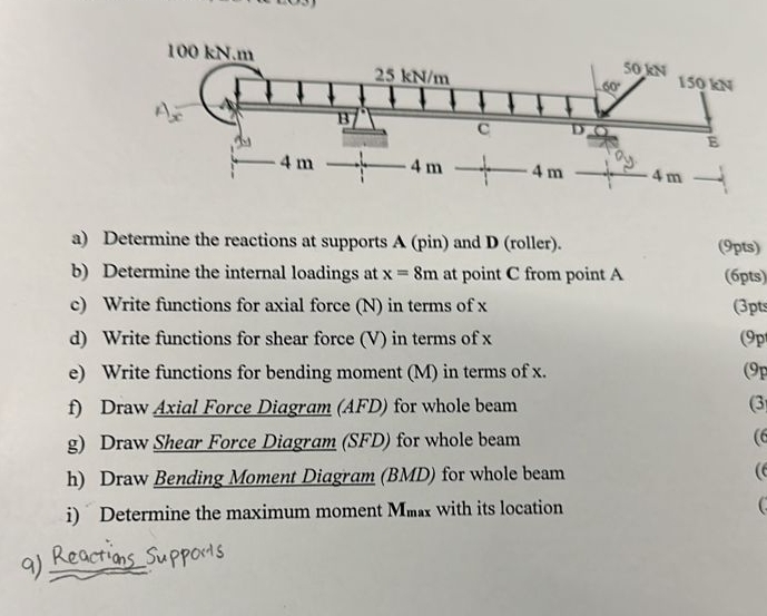 a ) Determine the reactions at supports A ( pin )