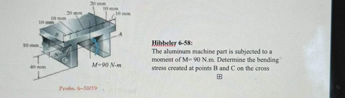 Hibbeler 6 - 5 8 : The aluminum machine part is