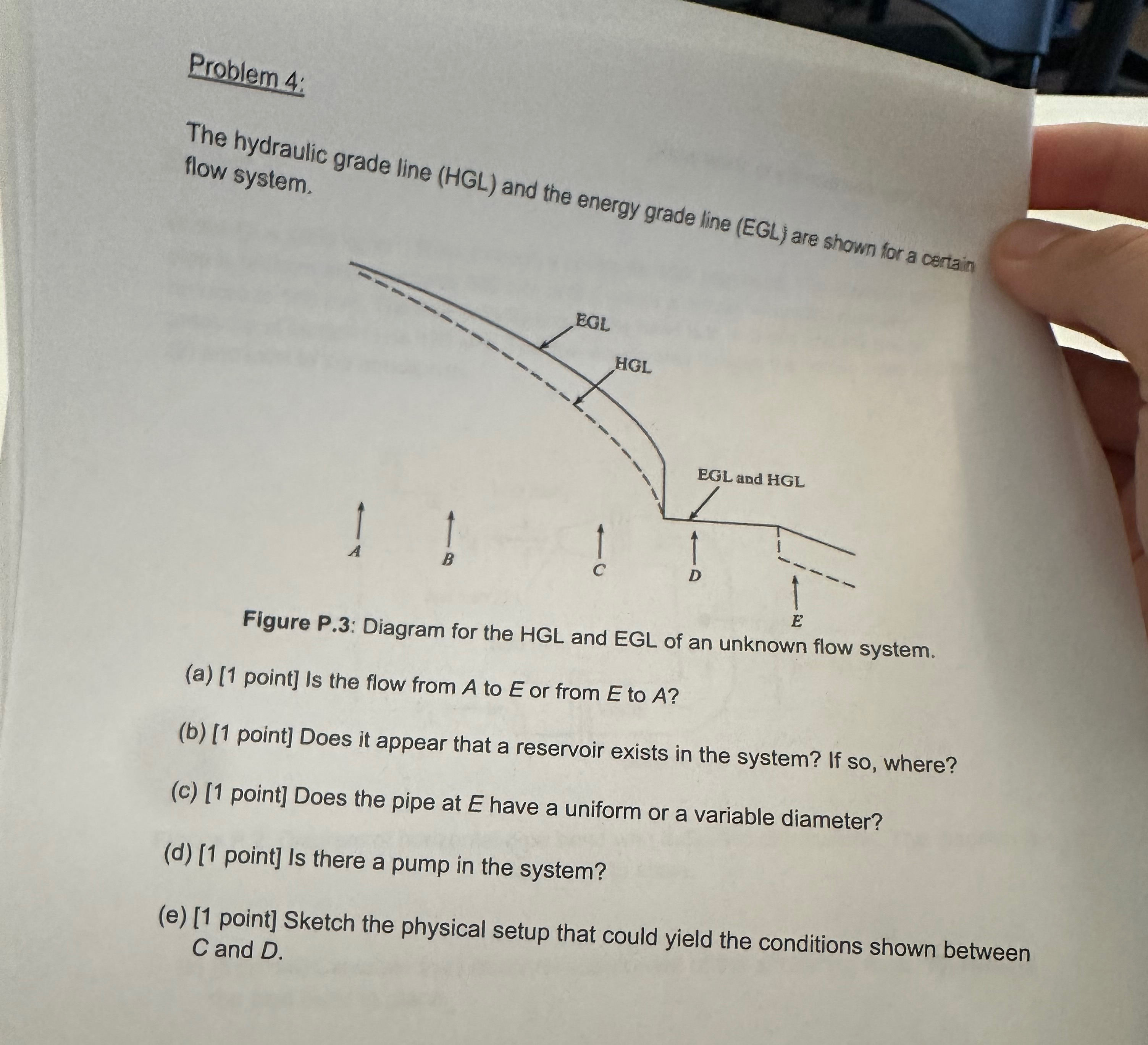 Problem 4 : The hydraulic grade line ( HGL ) and