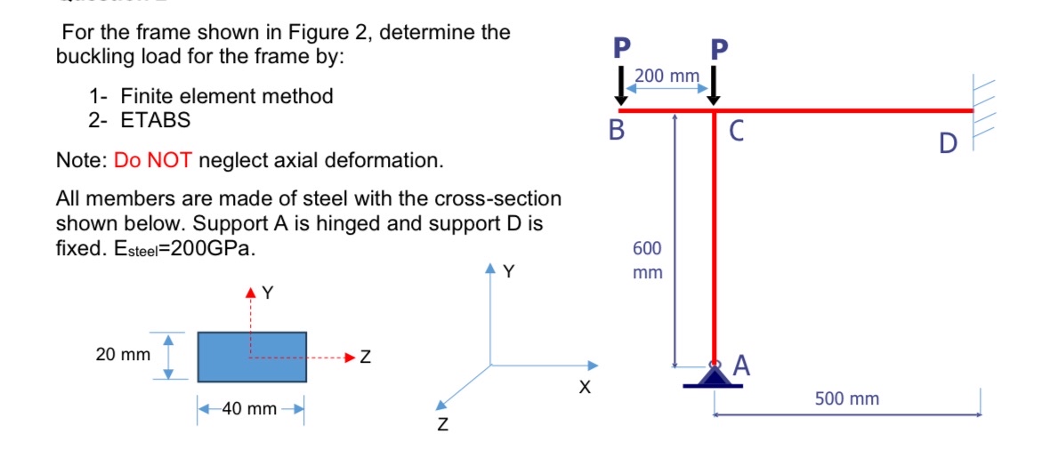 For the frame shown in Figure 2 , determine the