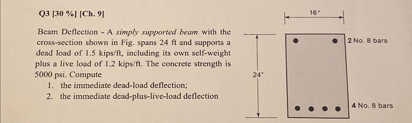 Please help! Top and bottom re - enforcing bars