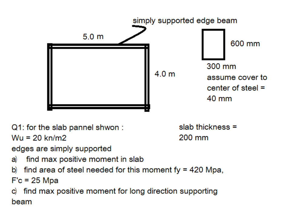 ted edge beam assume cover to center of steel = 4