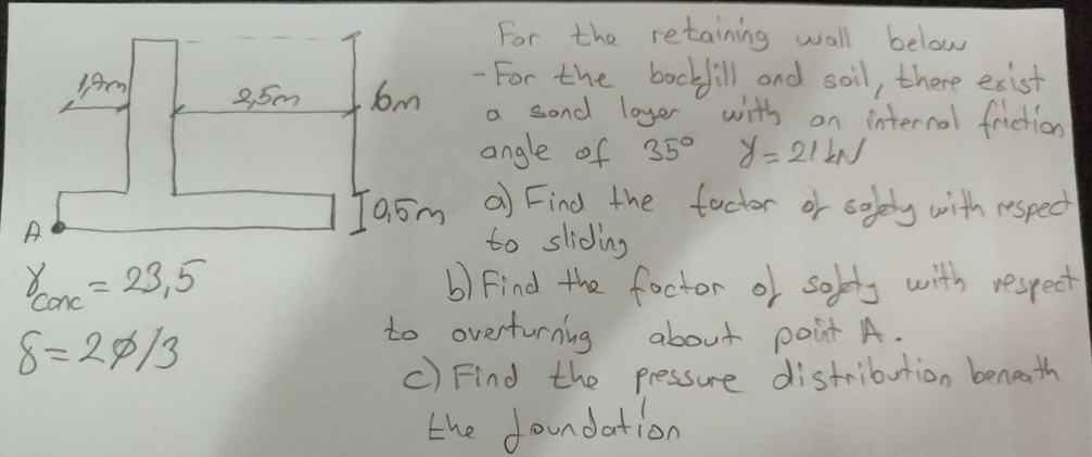 For the retaining wall below For the bockjill ond