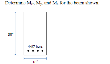 Determine M c r , M y , and M n for the beam