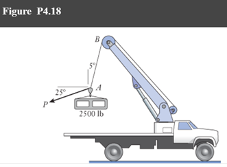 Problem 4 . 1 8 : Cable AB on the boom truck is