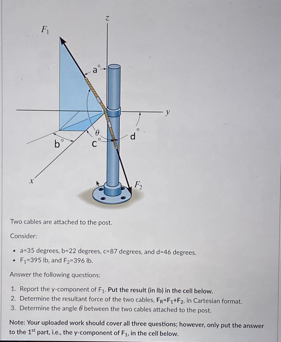 Two cables are attached to the post. Consider: a