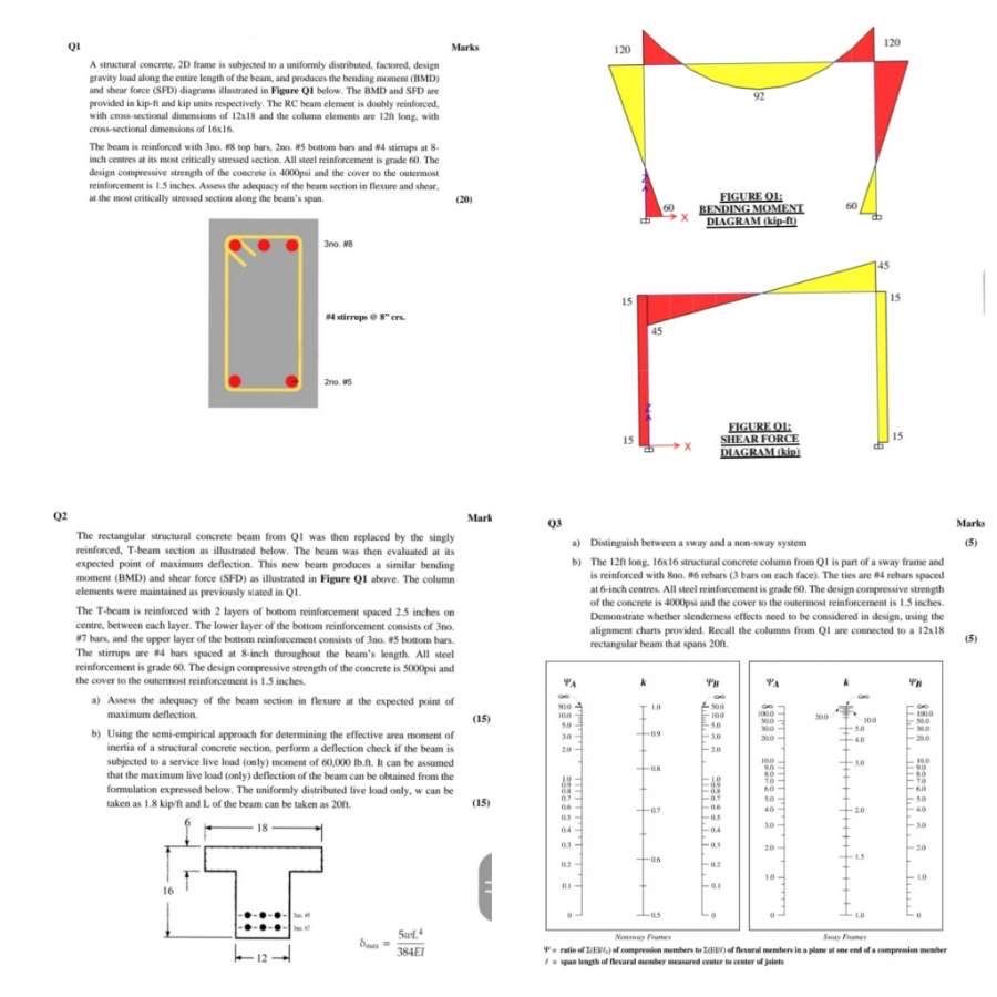 Q 1 Marks grivity load along the culire leagth of